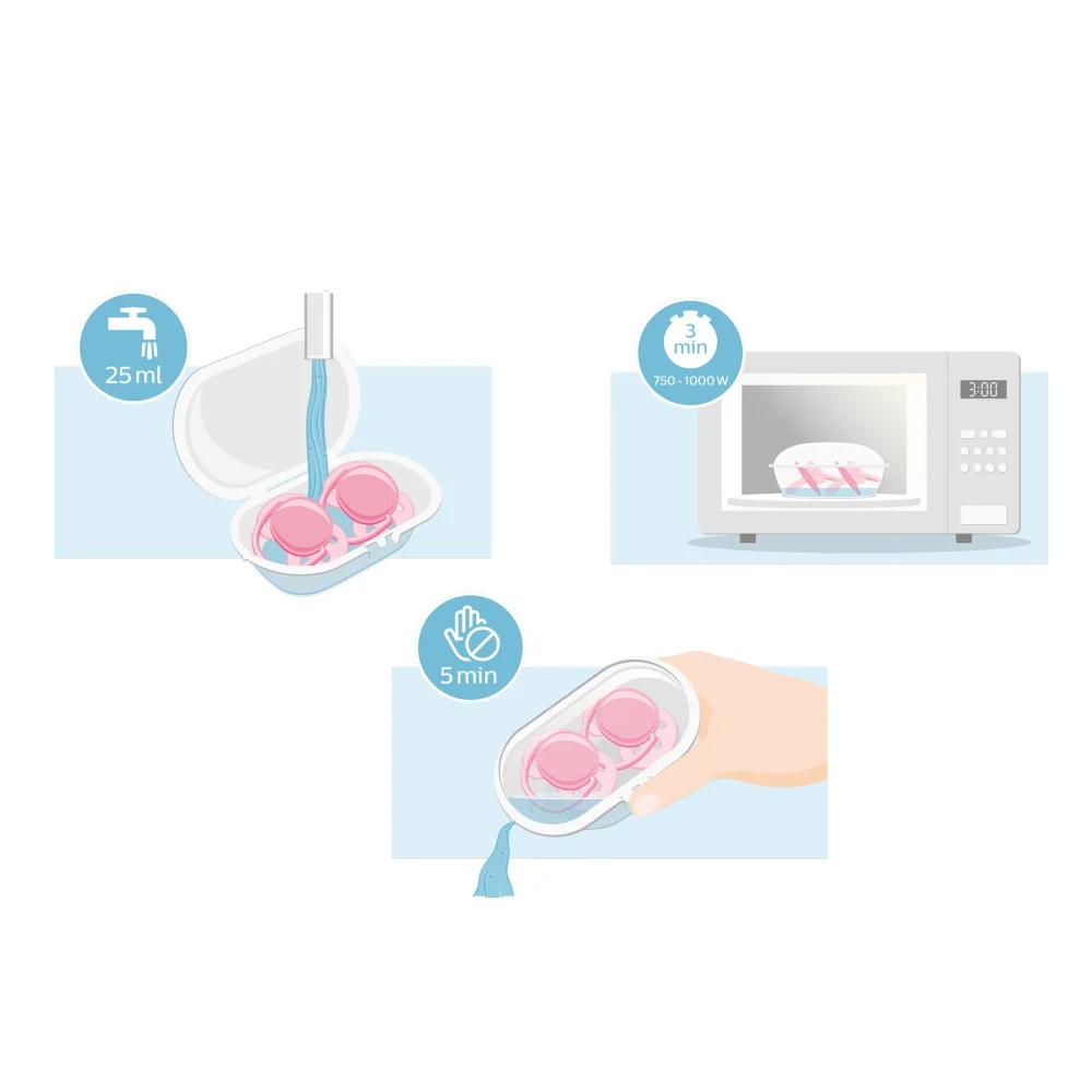 Пустышка Avent Ultra Air декор силиконовая код 87101 6-18 мес. Кораблик/Be Happy для мальчика №2