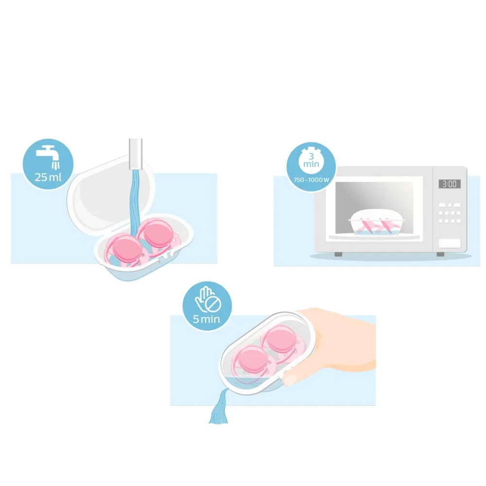 Пустышка Avent Ultra Air декор силиконовая код 86518 6-18 мес. мишка универсальная №1